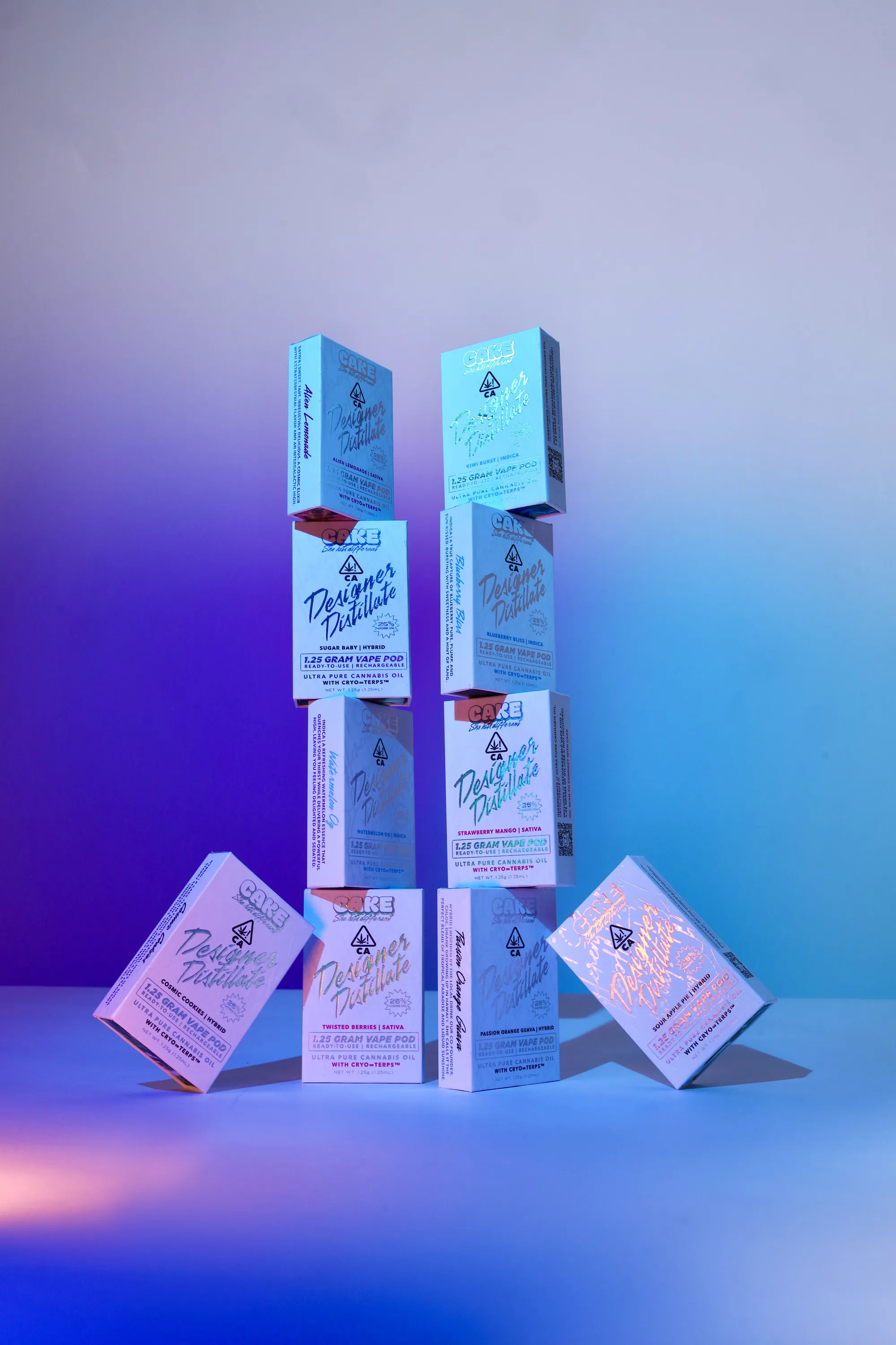 CAKE Designer Distillate — image 5