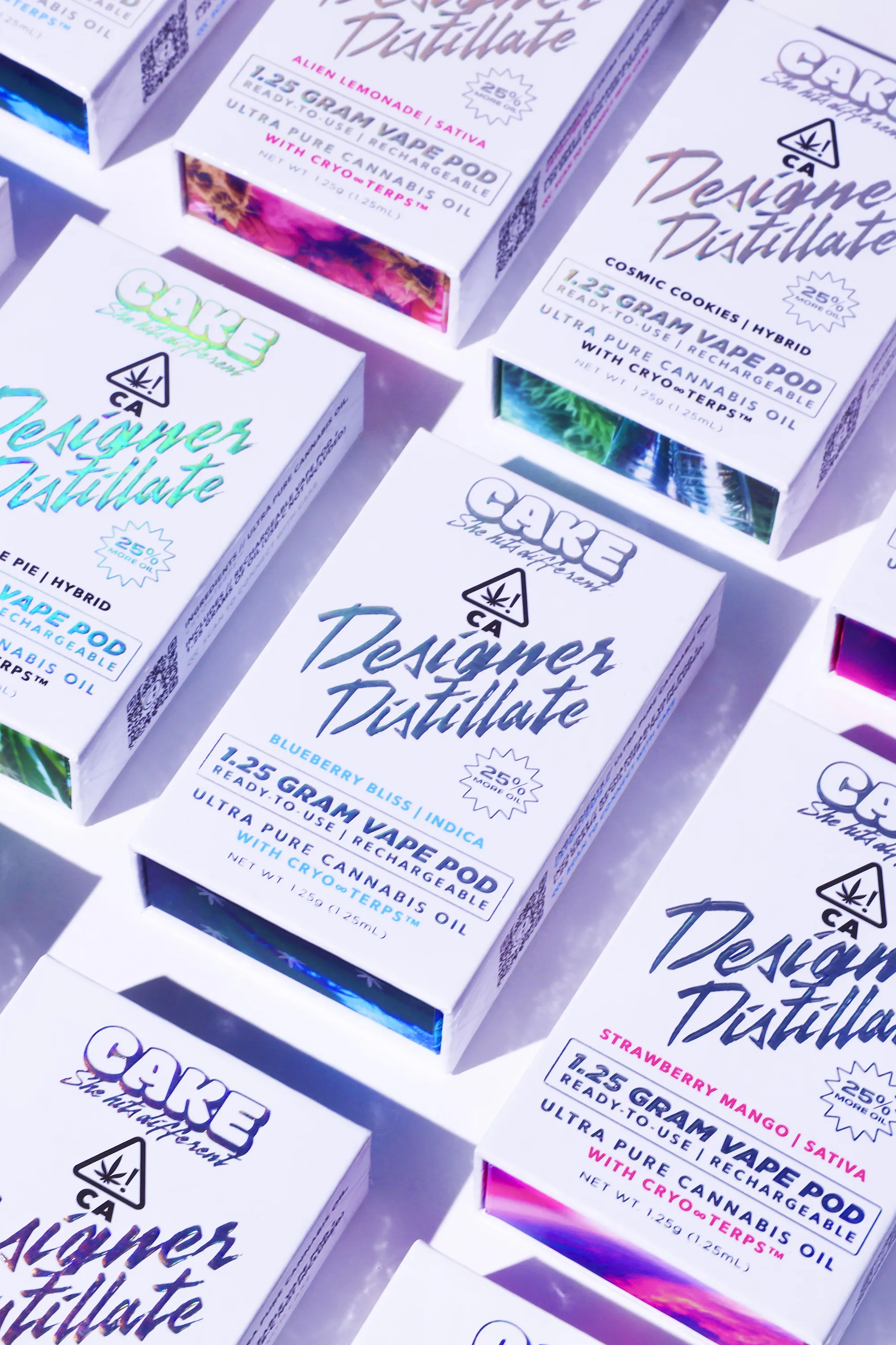 CAKE Designer Distillate — image 9